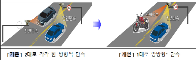 스크린샷 2024-01-07 134347