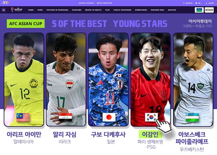 <b>이강인</b>, 라이벌 日구보와 아시안컵서 주목할 <b>영스타</b> 5인방 선정