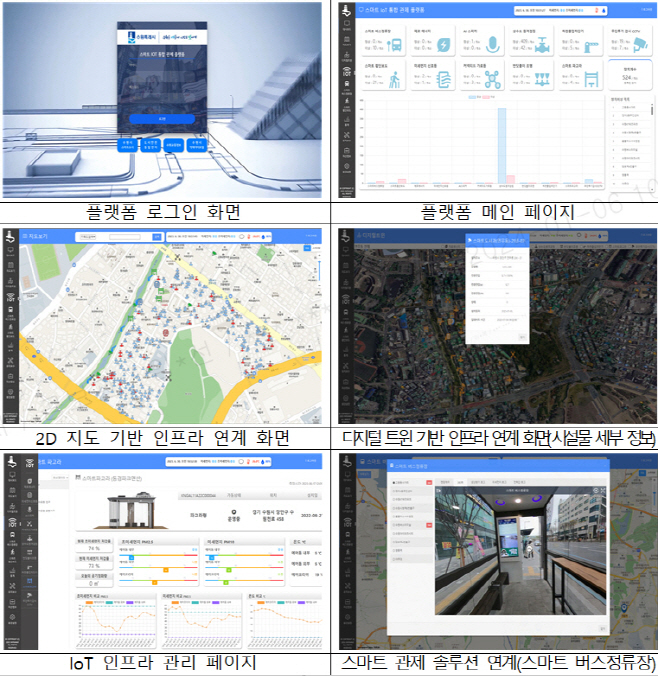 포