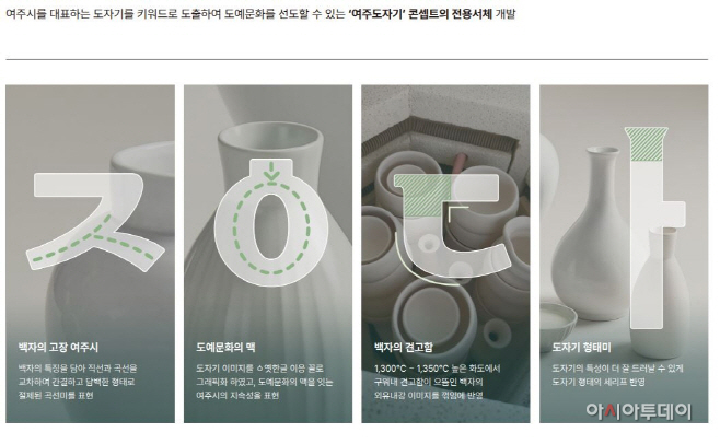 여주시