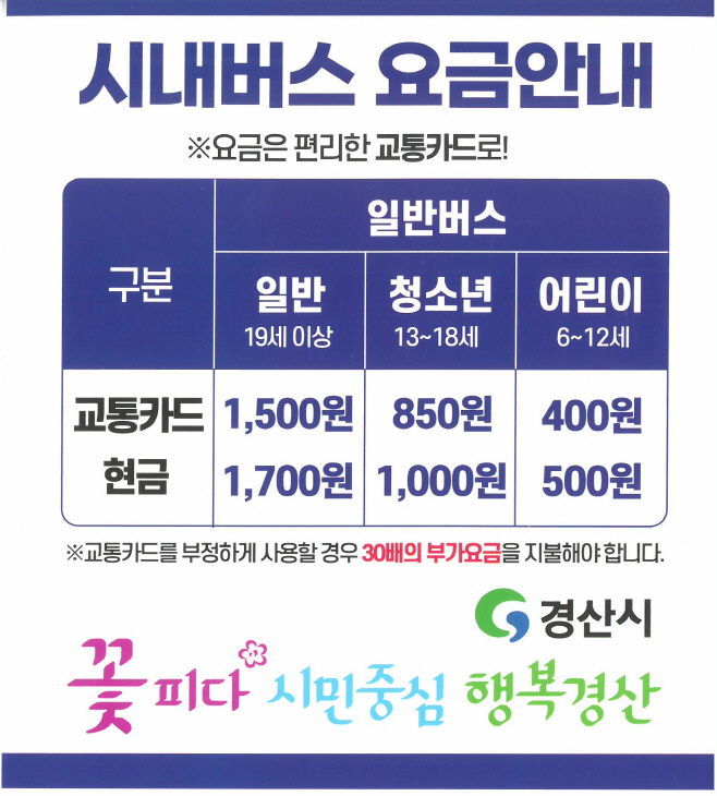 경산시- 경산시, 7년 만에 시내버스 요금 인상(시내버스 요금
