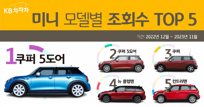 이미지 자료_KB캐피탈 (2)