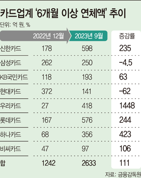 basic_2022