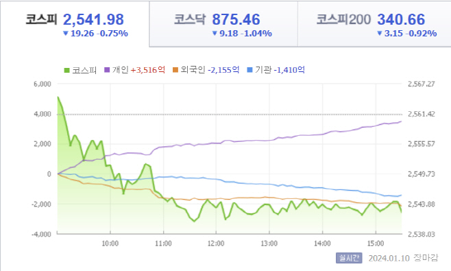 제목 없음