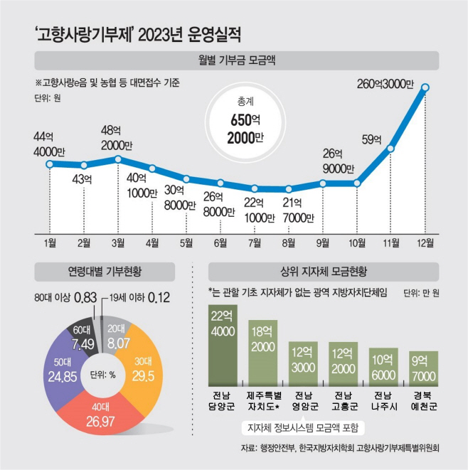 제목없음_1