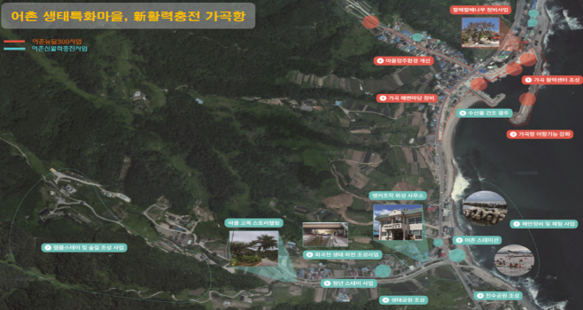 1. 어촌신활력증진사업 선정