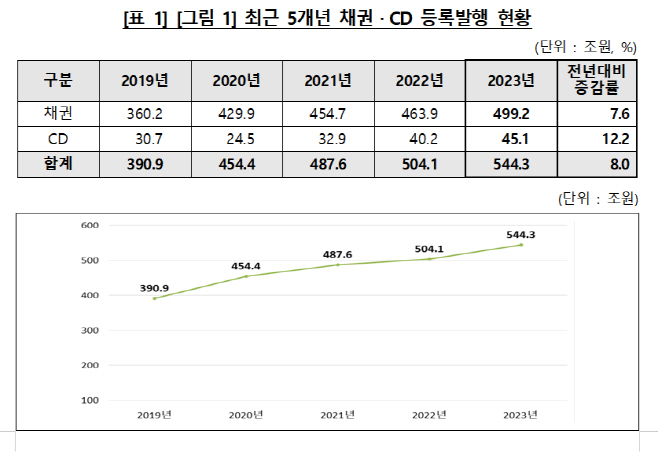 제목 없음
