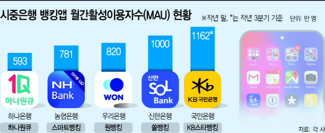 basic_2022