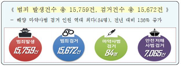 캡처