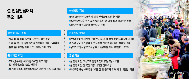 basic_2021