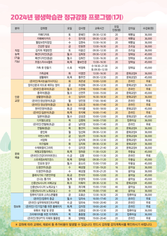 2-2 평생학습관