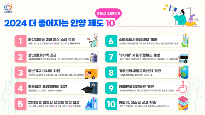 안양시 새해 더 좋아지는 제도 10선(최종)
