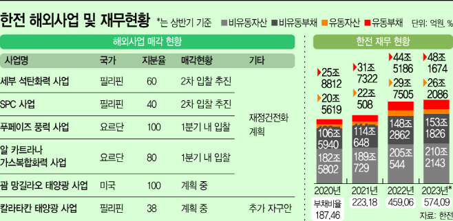basic_2022