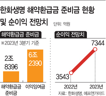 basic_2021