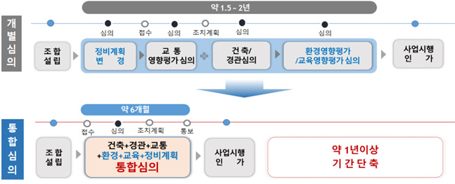 서울시