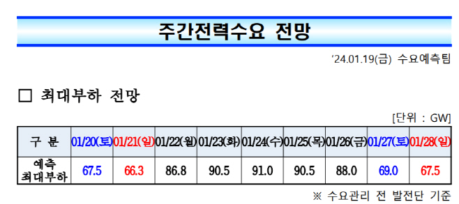 스크린샷 2024-01-21 135523