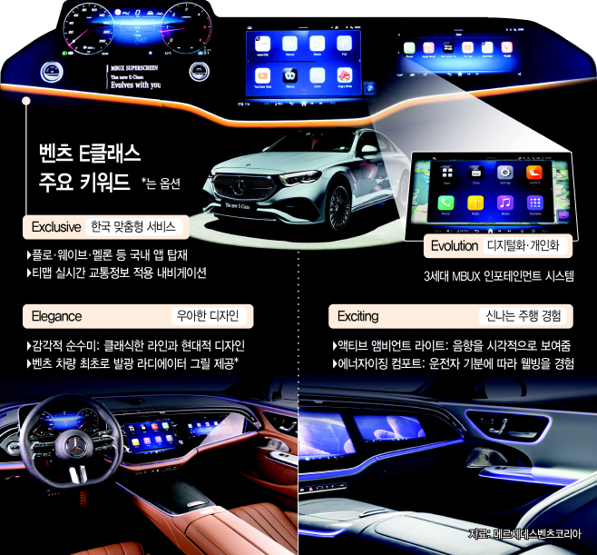 basic_2021