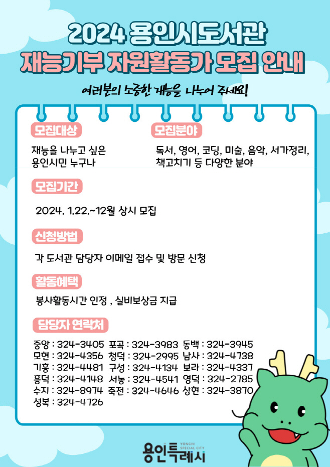 포