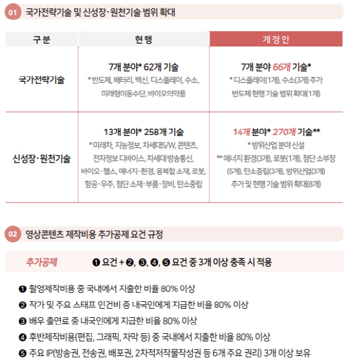 화면 캡처 2024-01-23 141619