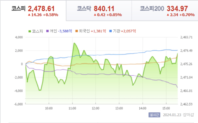제목 없음