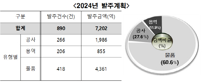 clip20240124160954