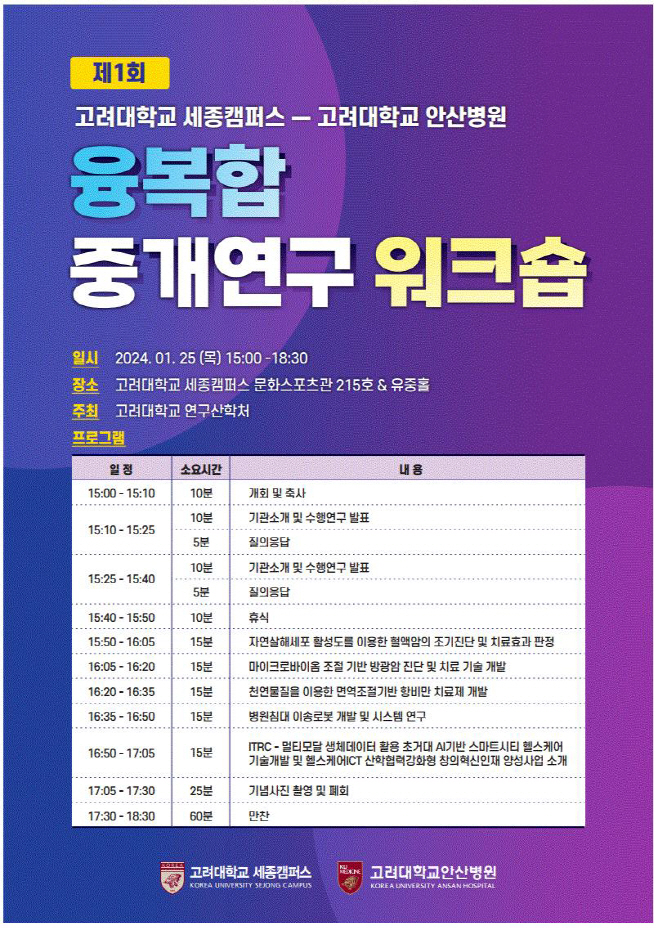 고려대 세종캠퍼스-고려대 안산병원, 제1회 융복합