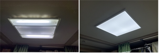 led