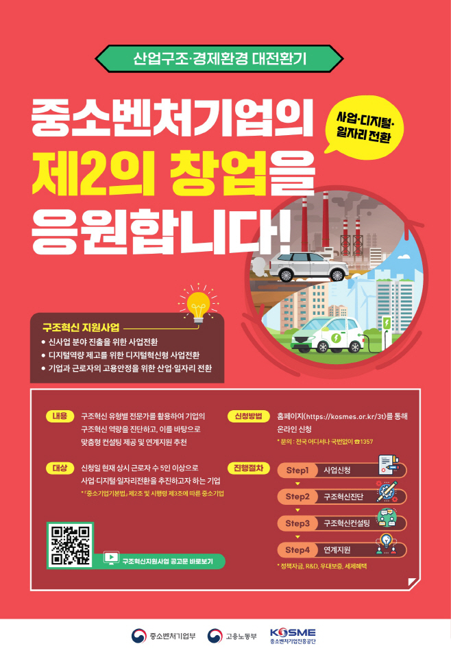 사진. 구조혁신지원사업 참여기업 모집 포스터
