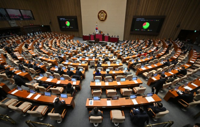 [포토] 정의당 이은주 사직안, 본회의 가결