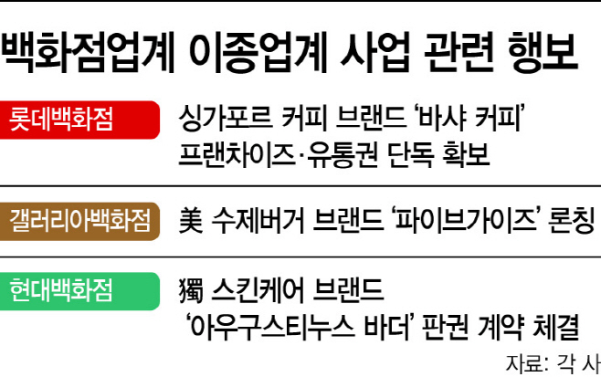 basic_2021