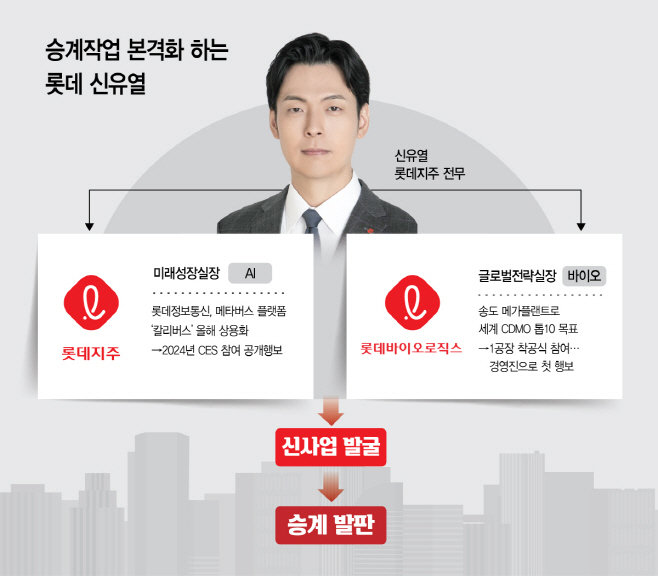 수정 그래픽