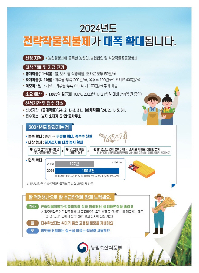 포