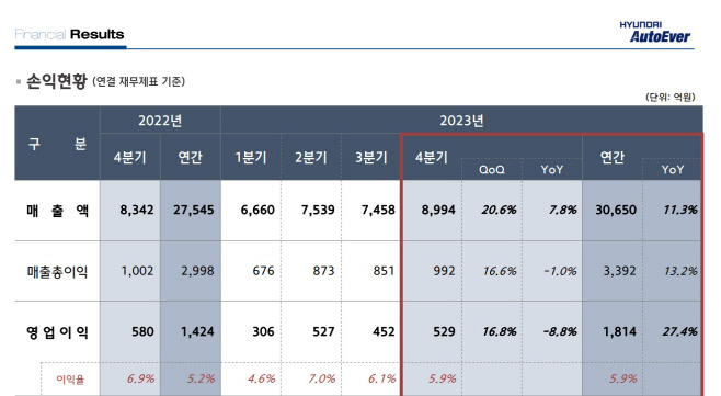 제목 없음