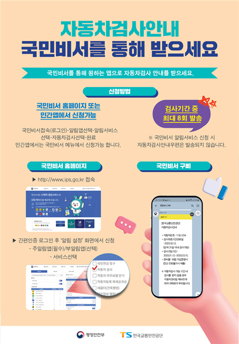 국민비서(자동차검사안내) 홍보 포스터