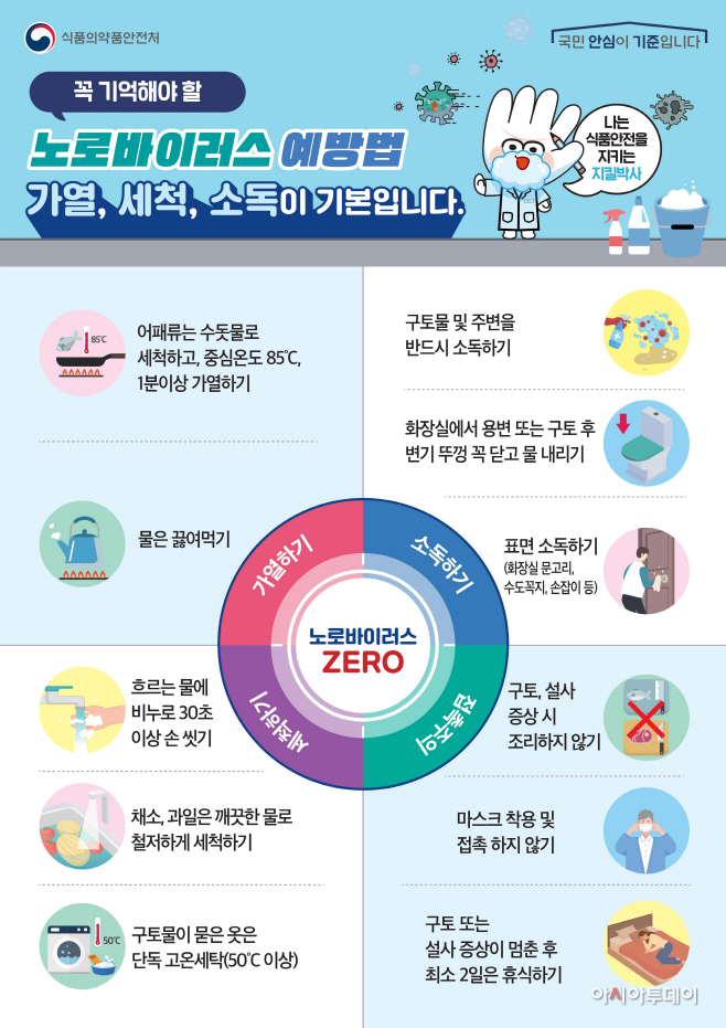 이천시