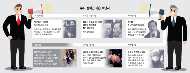 그래픽