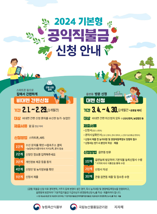 포