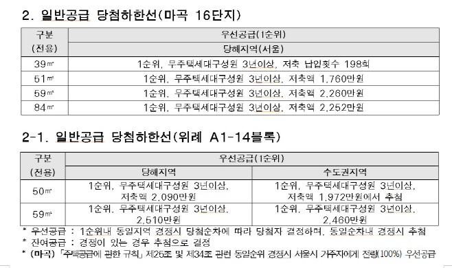 당첨