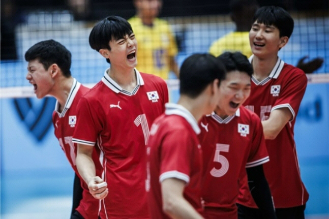 19세 이하 남자 배구대표팀 선수들. FIVB