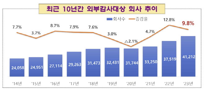 제목 없음