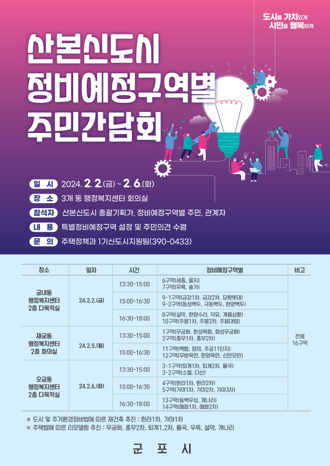 산본정비예정구역별주민간담회