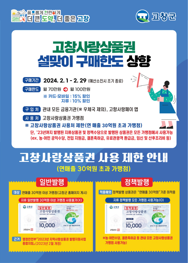 고창사랑상품권