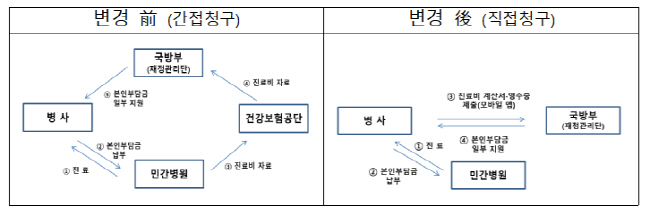 화면 캡처 2024-02-01 110953