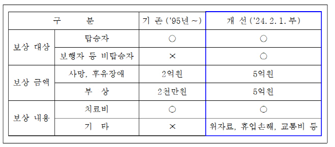 화면 캡처 2024-02-01 111453
