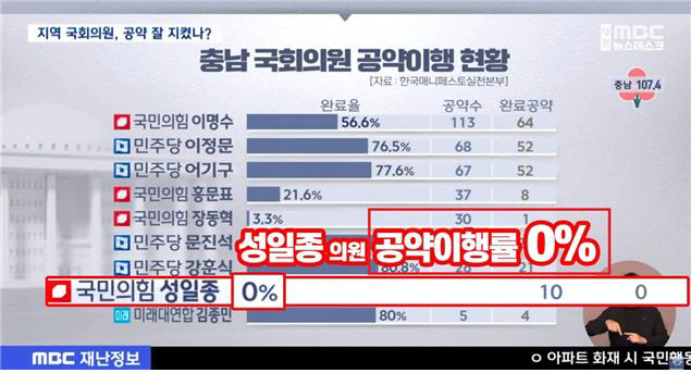 국민의 힘 허위사실유포·더불어민주당 정치공세...정면출돌