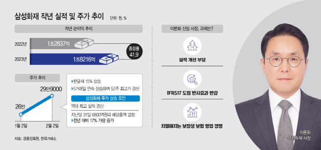 (주)노루케미칼 이미지