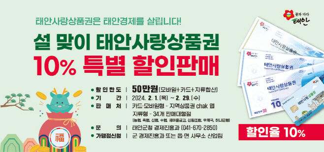 태안군, 2월 한 달간 태안사랑상품권 할인율 10%로 상향...구매