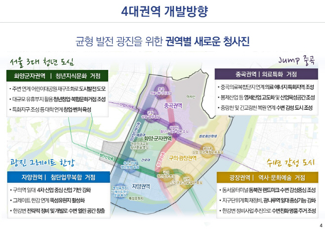 광진플랜