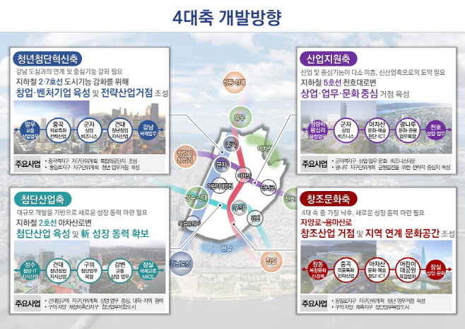 광진플랜