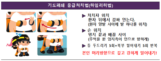 하임리히
